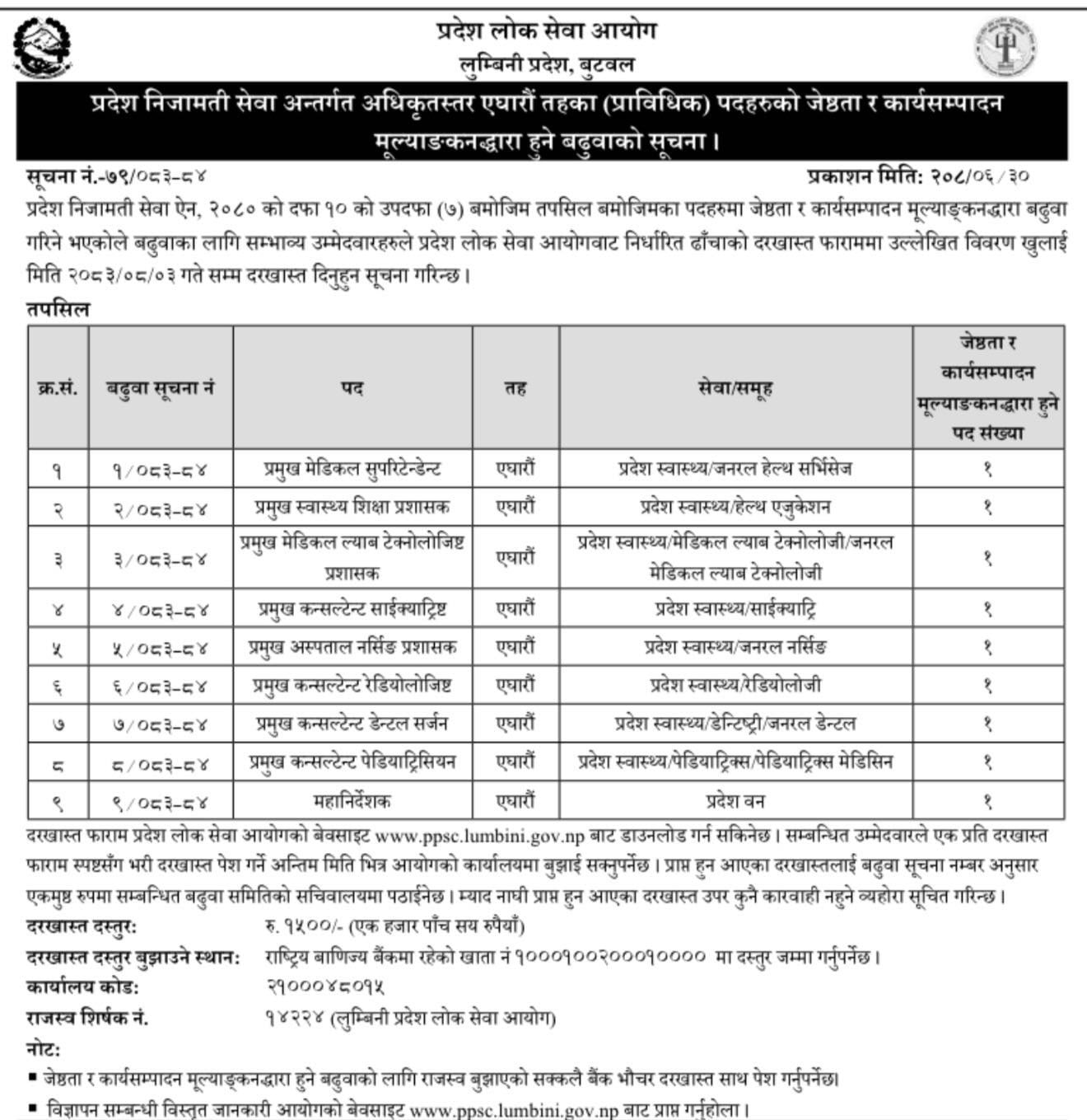 Lumbini Province PSC : Vacancy for 9th level and 8th Level : Medical Officer (12), Dental Surgeon (1), and 9th Level Consultants and other posts