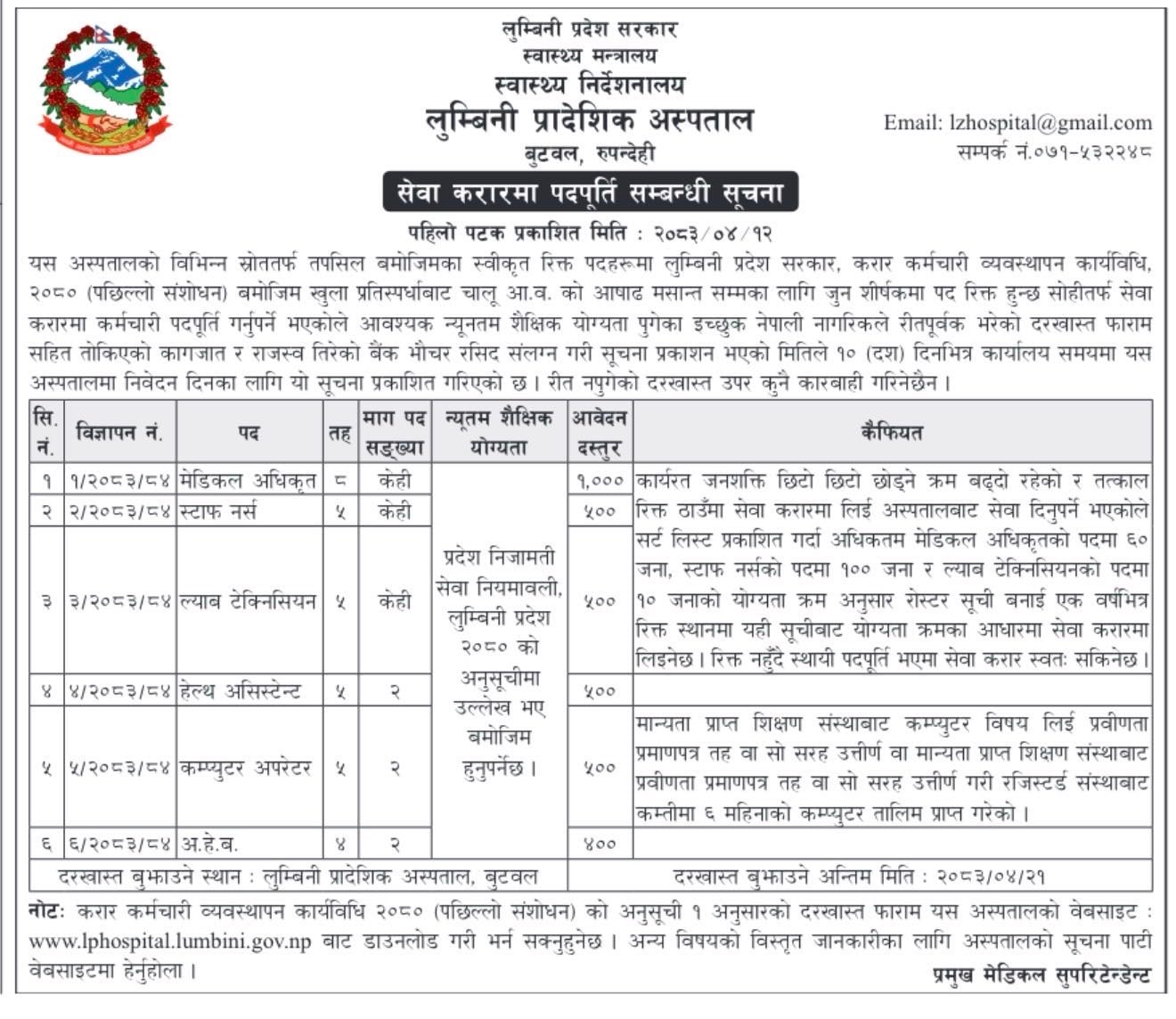 Lumbini Provincial Hospital, Butwal: Vacancy for Medical_Officer, Staff_Nurse, Health_Assistant, Lab_Assistant and AHW
