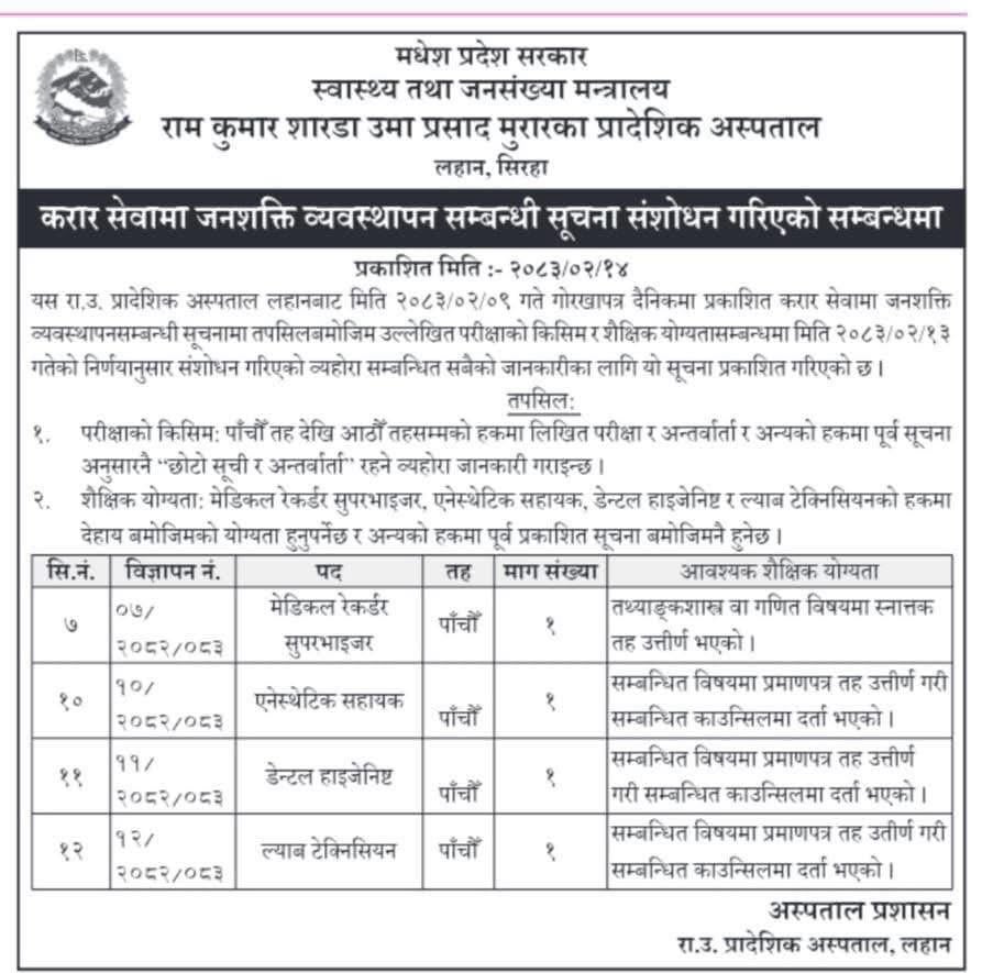 Madhesh Provincial Hospital, Lahan,Siraha - Vacancy for 5th level Health sector posts