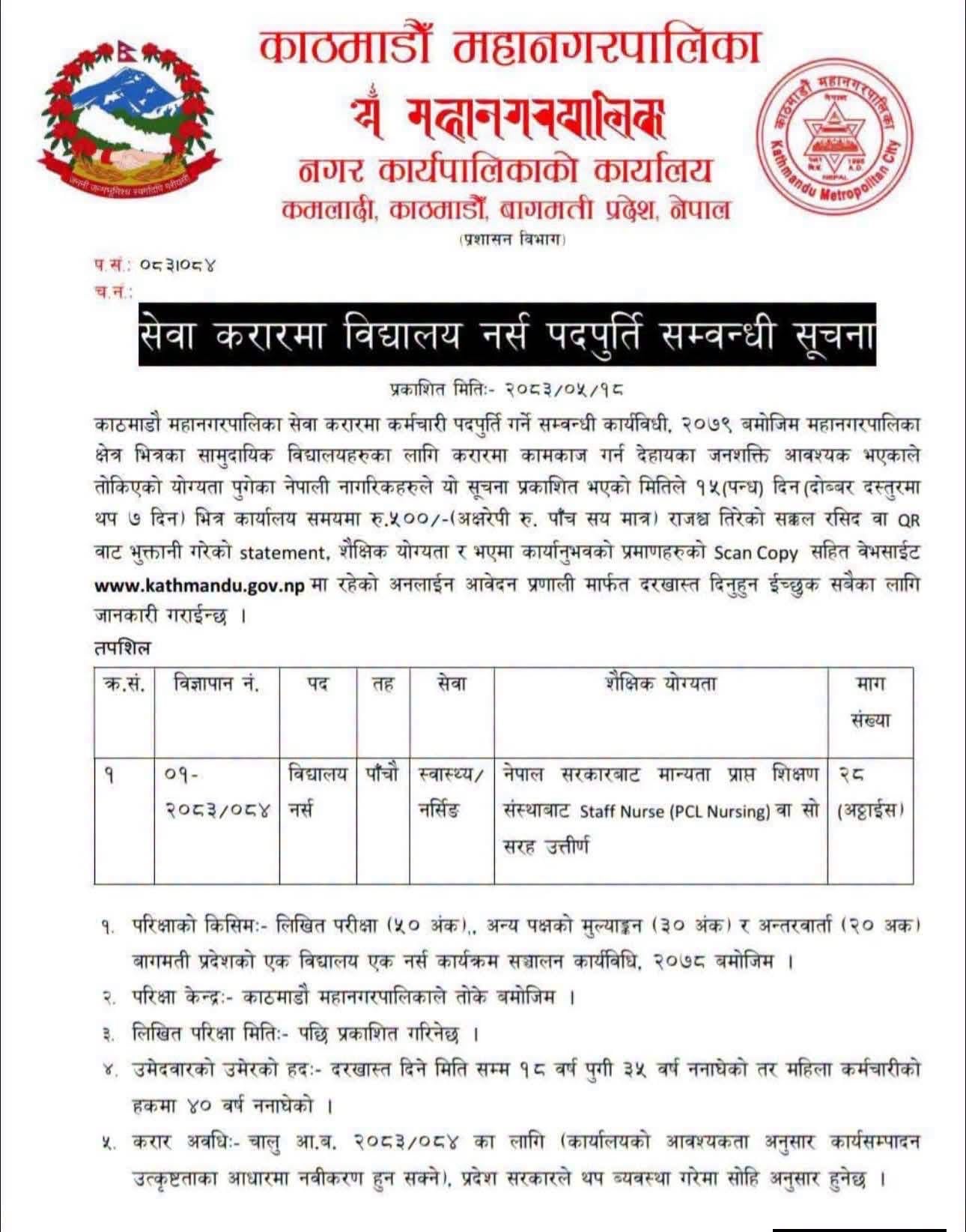 Kathmandu Metro : Vacancy for School Health Nurse/Staff Nurse (28)