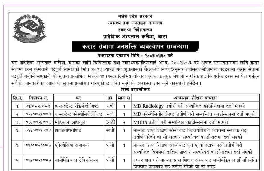 Madhesh Province,Provincial Hospital, KalaiyaVacancy for various posts in Health Sector