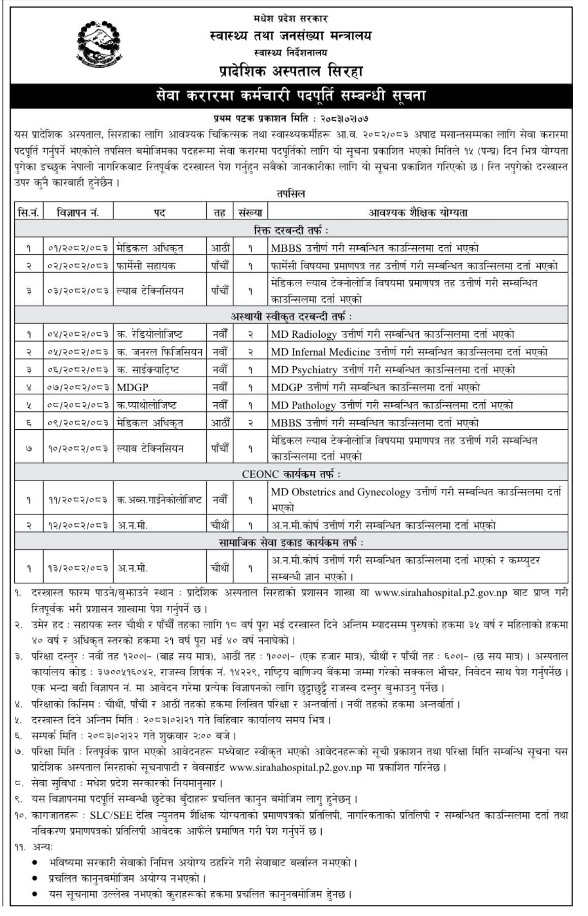 Madhesh Provincial Govt. Siraha Hospital - Vacancy for Medical positions