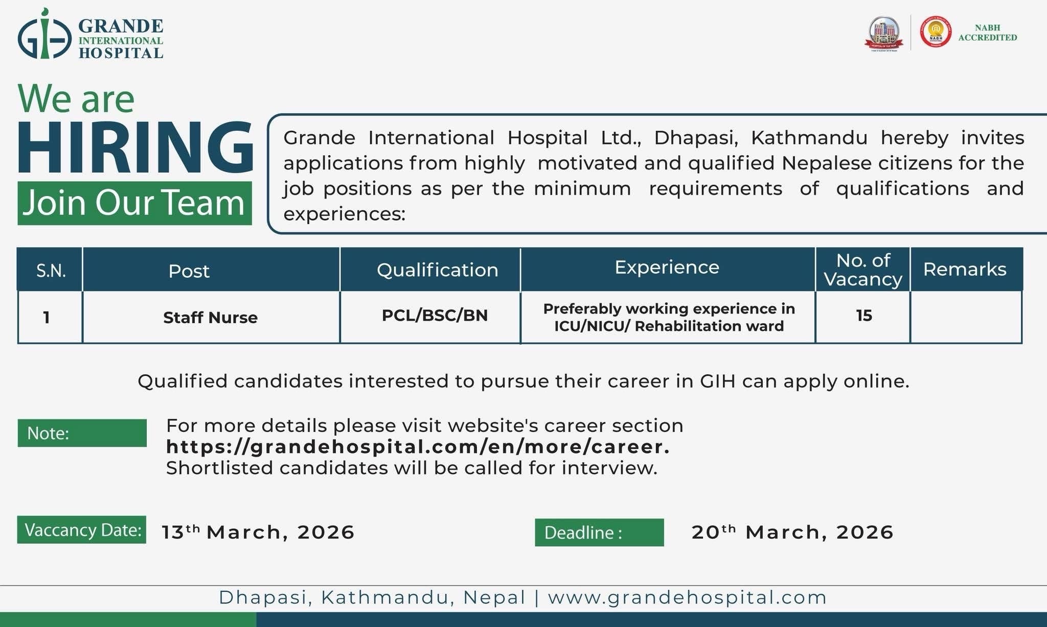 Grande Hospital, Kathmandu - Vacancy for Staff Nurse(15)