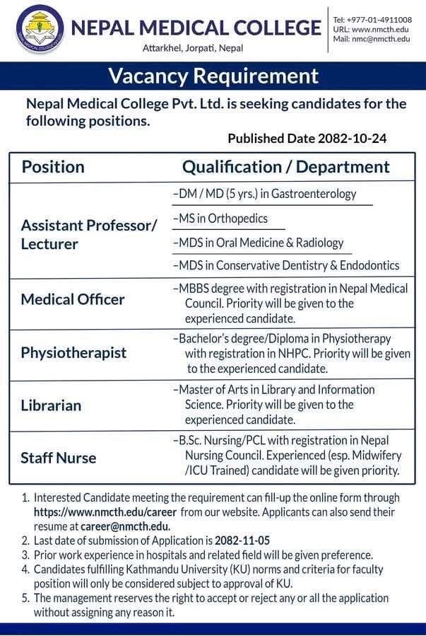 Vacancy in the Health Sector Assorted 2082.10.27