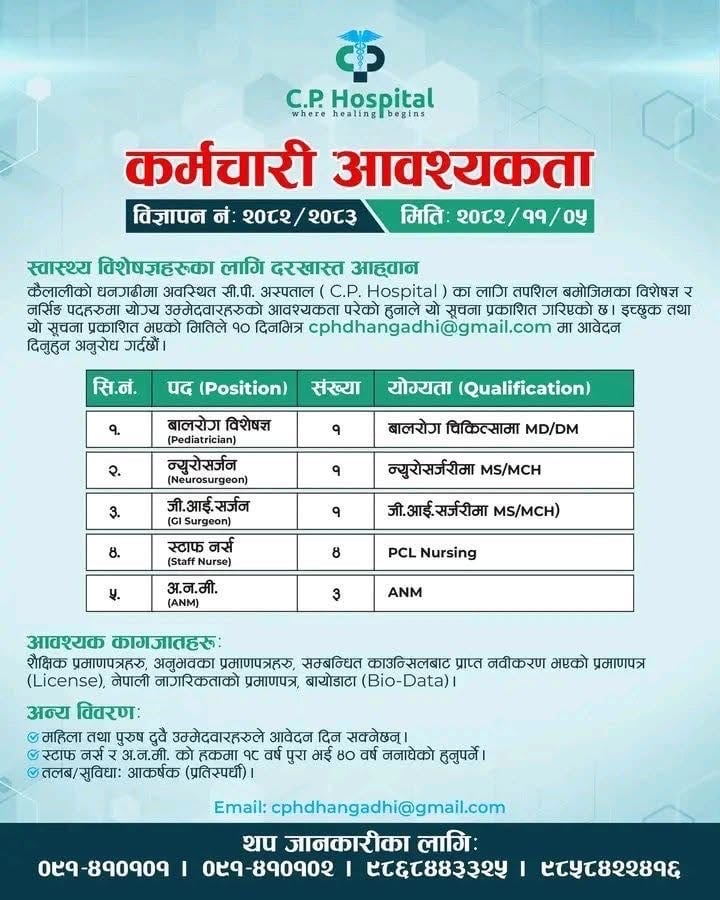 CP Hospital Dhangadhi - Vacancy for Consultants, Staff Nurse and ANM