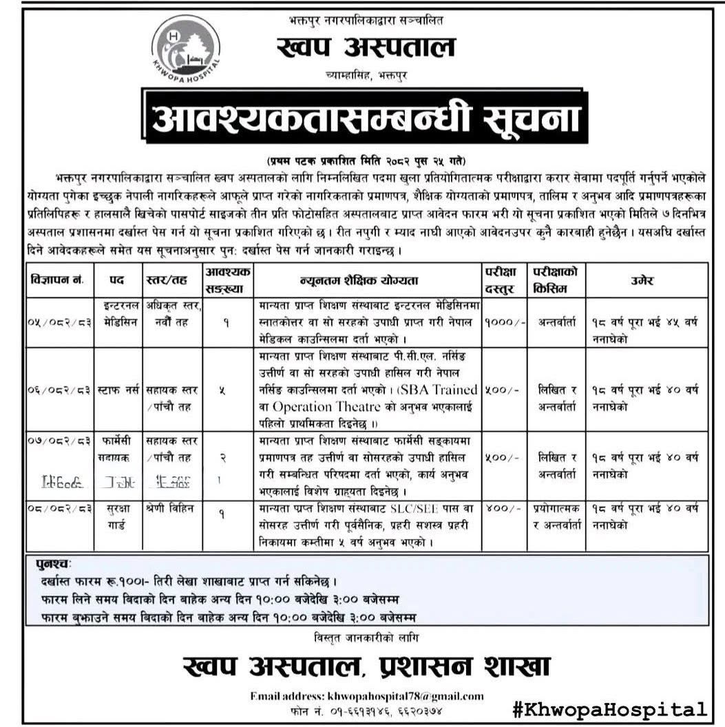 Khwopa Hospital, Bhaktapur Vacancy Announcement